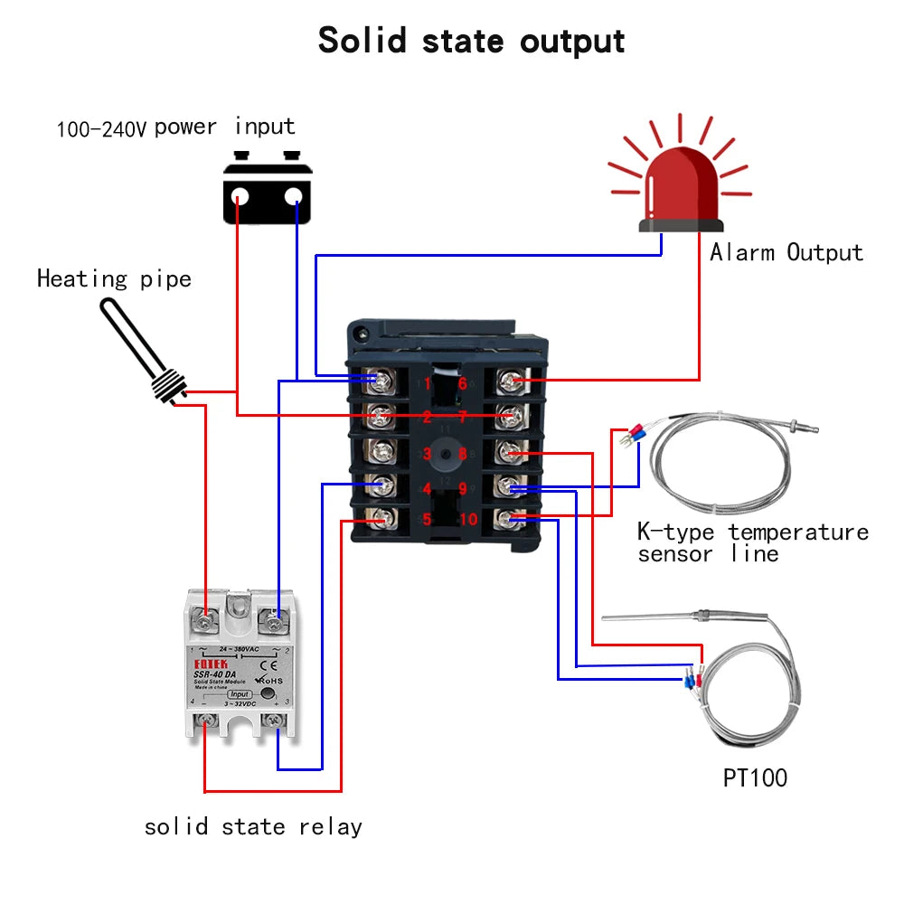 REX-C100 Digital RKC PID Thermostat Temperature Controller digital REX-C100/ 40A SSR Relay/K Thermocouple Probe/heat sink