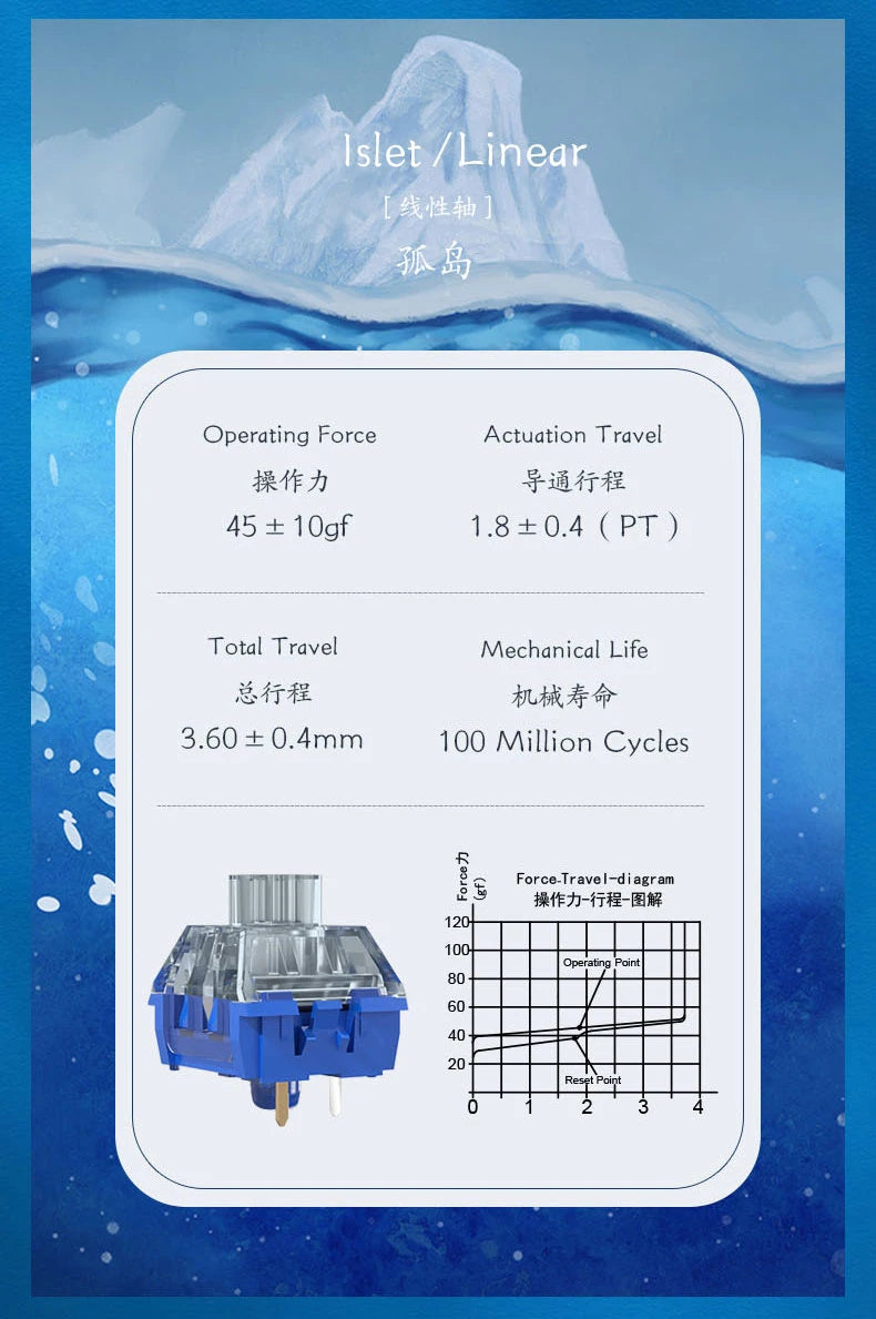 Kailh Deep Sea Silent Keyboard Switch Pro Whale Tactile 60g Lonely Island Linear 45g RGB 5pin for Custom Mechanical Keyboard