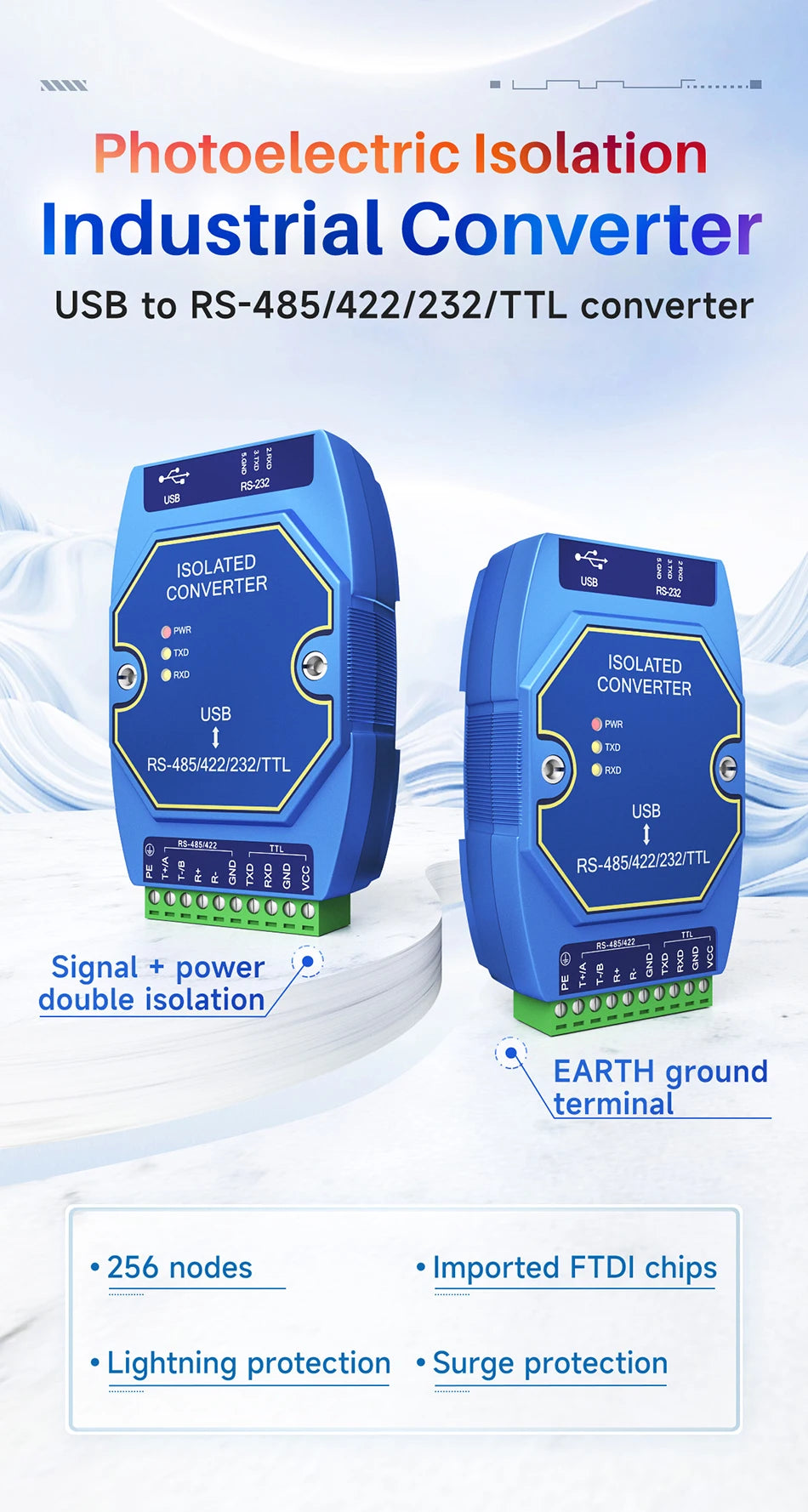FT232RL USB To RS485 RS422 RS232 TTL Industrial Converter CDSENT E810-U15 FTDI FT232 Power Signal Isolation Type-C DC4.5~5.5V
