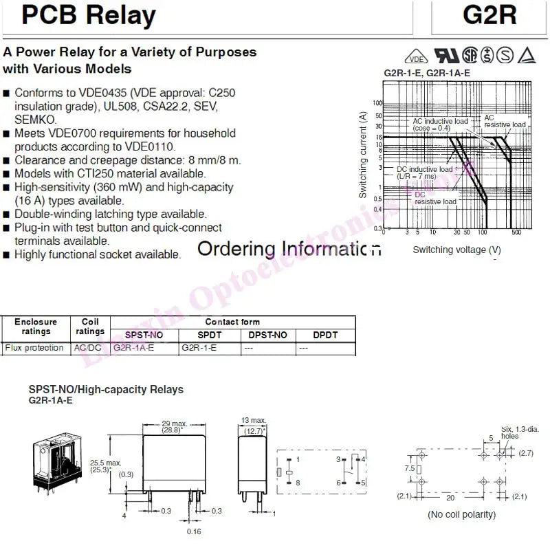 20Pcs/lot Power Relays G2R-1 12VDC 24VDC 220VAC 10A 5Pin SPDT 1C Electromagnetic Relay G2R-1-12VDC G2R-1-24VDC 100% Original New