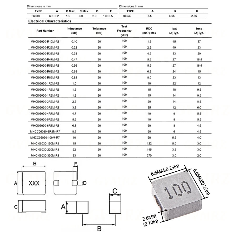 10PCS 0630 SMD Inductance 1UH 2.2UH 3.3UH 4.7UH 6.8UH 10UH 15UH 22UH 33UH 47UH Power Inductor