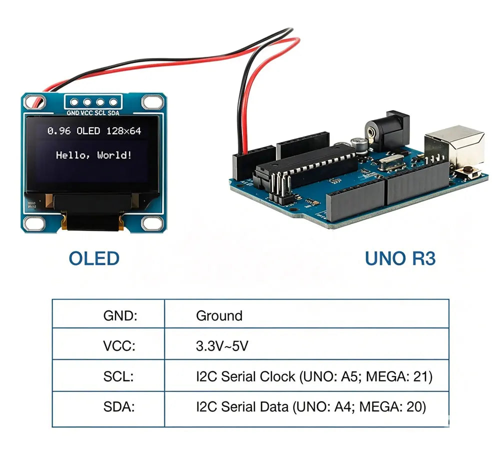 Original 0.96 inch oled IIC Serial Blue White Yellow OLED Display Module 128X64 I2C SSD1306 12864 LCD Screen Board For Arduino