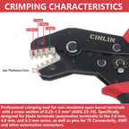 CLN-58B 0.25-1.5mm² Open Barrel Terminals Pliers Crimping Tool (24-16AWG) for JST, DuPont, Molex, PH XH 2.54 3.96 4.2mm Pitch