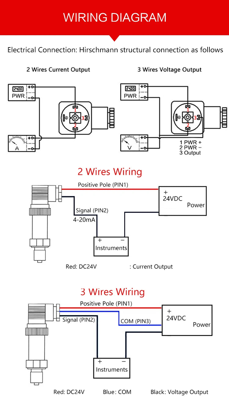 4-20mA Pressure Transmitter Sensor 0.1bar/10bar/145psi 0-60Mpa 0-10V Pressure Transducer Sensor M20*1.5 Pressure Transmitter
