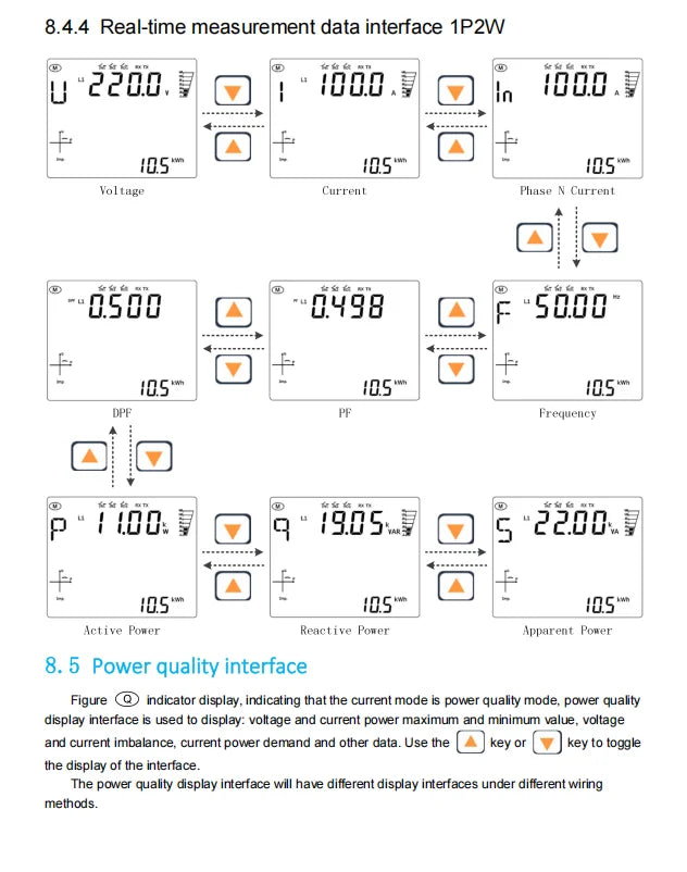 Three Phase Multi-function Smart Meter ME337 RS485 Rogowski coil LCD Digital Power Energy Panel meter