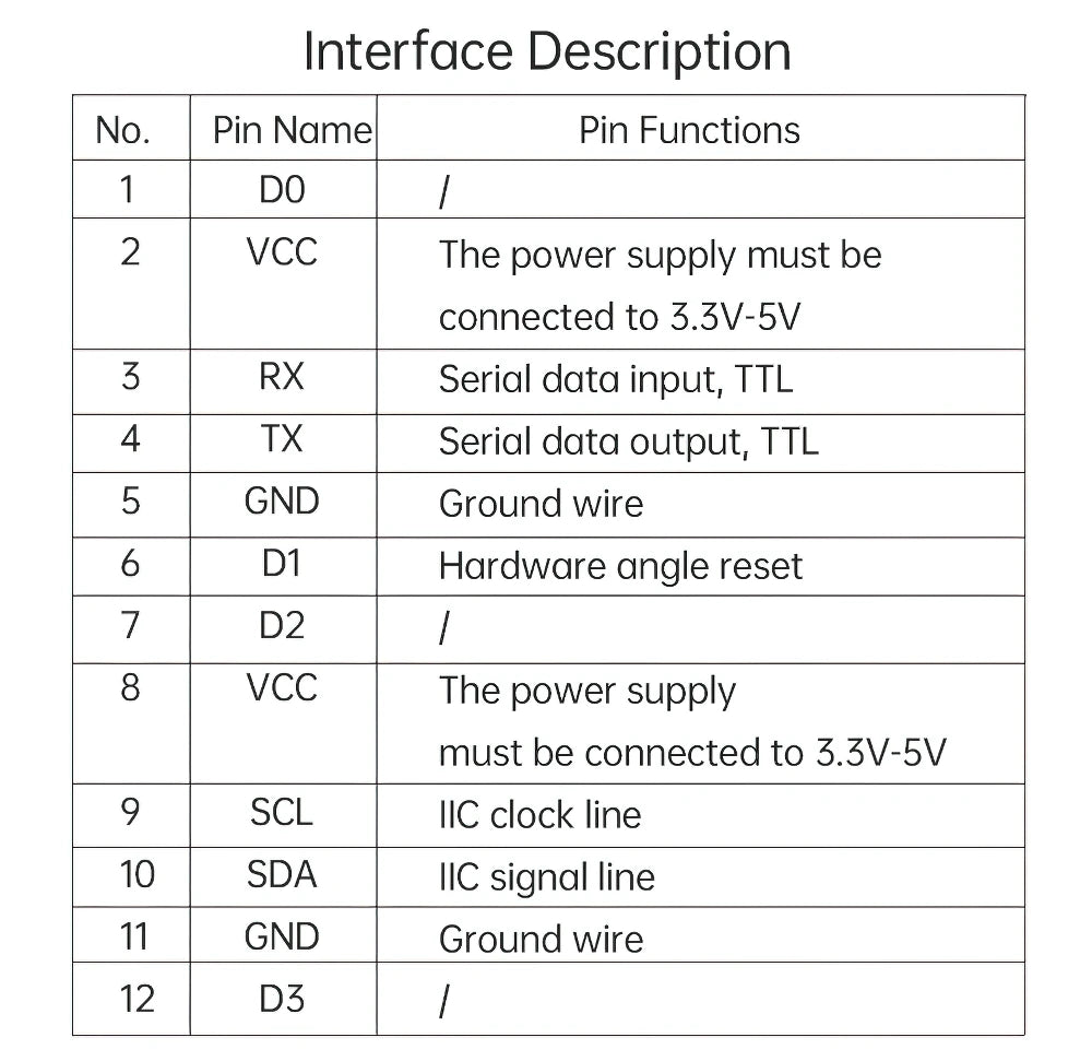 HWT101CT Z-Axis Crystal Inclinometer, MEMS Tilt Angle Sensor , Built-in Highly-Integrated Crystal Gyroscope
