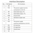 HWT101CT Z-Axis Crystal Inclinometer, MEMS Tilt Angle Sensor , Built-in Highly-Integrated Crystal Gyroscope