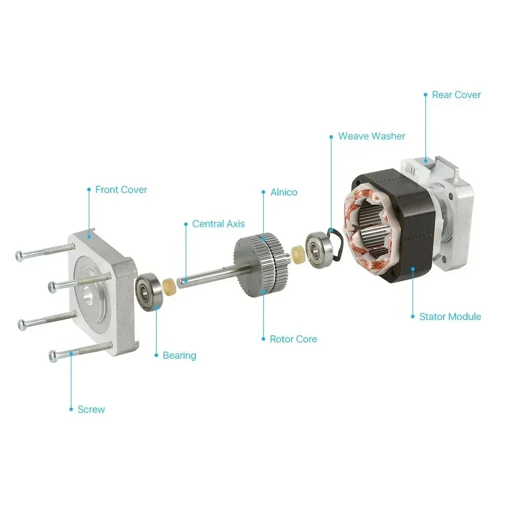 Nema17 Open-loop Stepping Motor 2PH 42mm 4-Lead 1.80 Step Angle 0.28/0.42/0.56/7Nm Driver Kit for CNC Extruder 3D Printer Motor