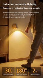 Motion Sensor LED Night Light Rechargeable Cordless Wall Lamp with Remote Control Touch Dimmable Magnetic Spotlight for Hallway