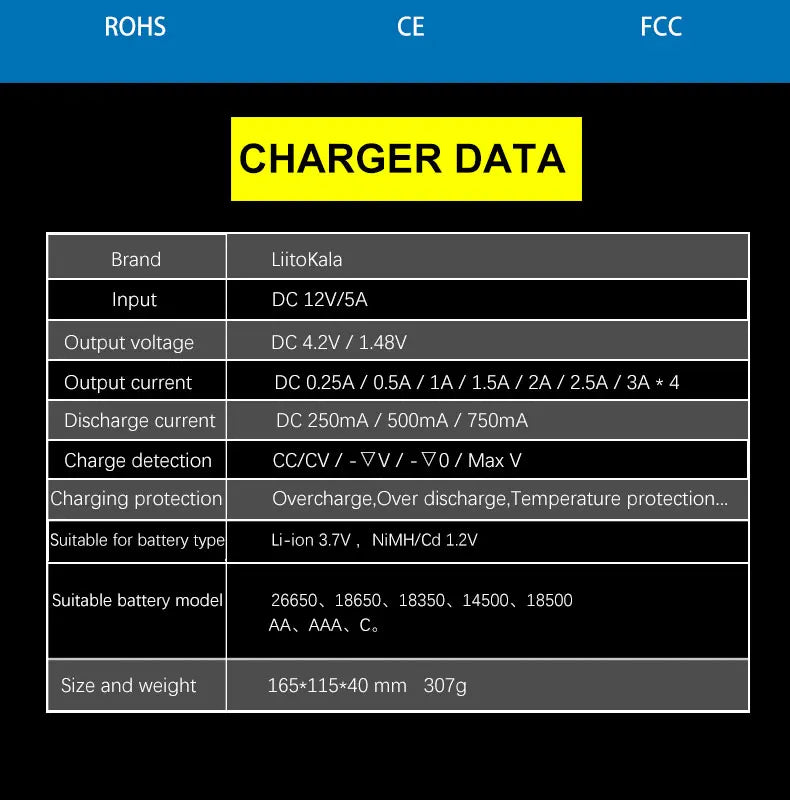 NEW LiitoKala Lii-600 Battery Charger For Li-ion 3.7V NiMH 1.2V battery Suitable 18650 26650 21700 26700 16340 14500 AA AAA