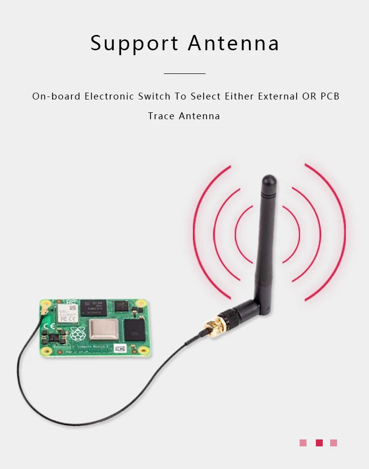 Raspberry Pi CM4101000 CM4101008 CM4101016 CM4101032 CM4001000 CM4001008 CM4001016 CM4001032 CM4 Kit Compute Module 4 WiFi EMMC