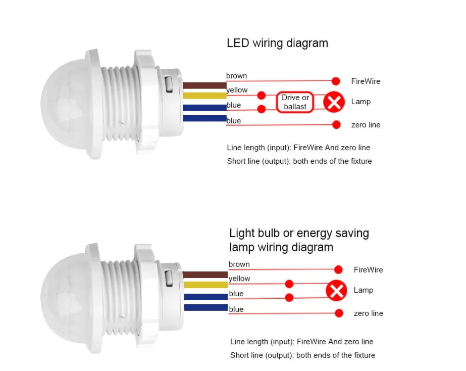 Infrared Sensor Module Mini PIR Detector Smart Switch Controller Human Sensor Hand Scan Head AC 85-265V Home Indoor LED Lighting