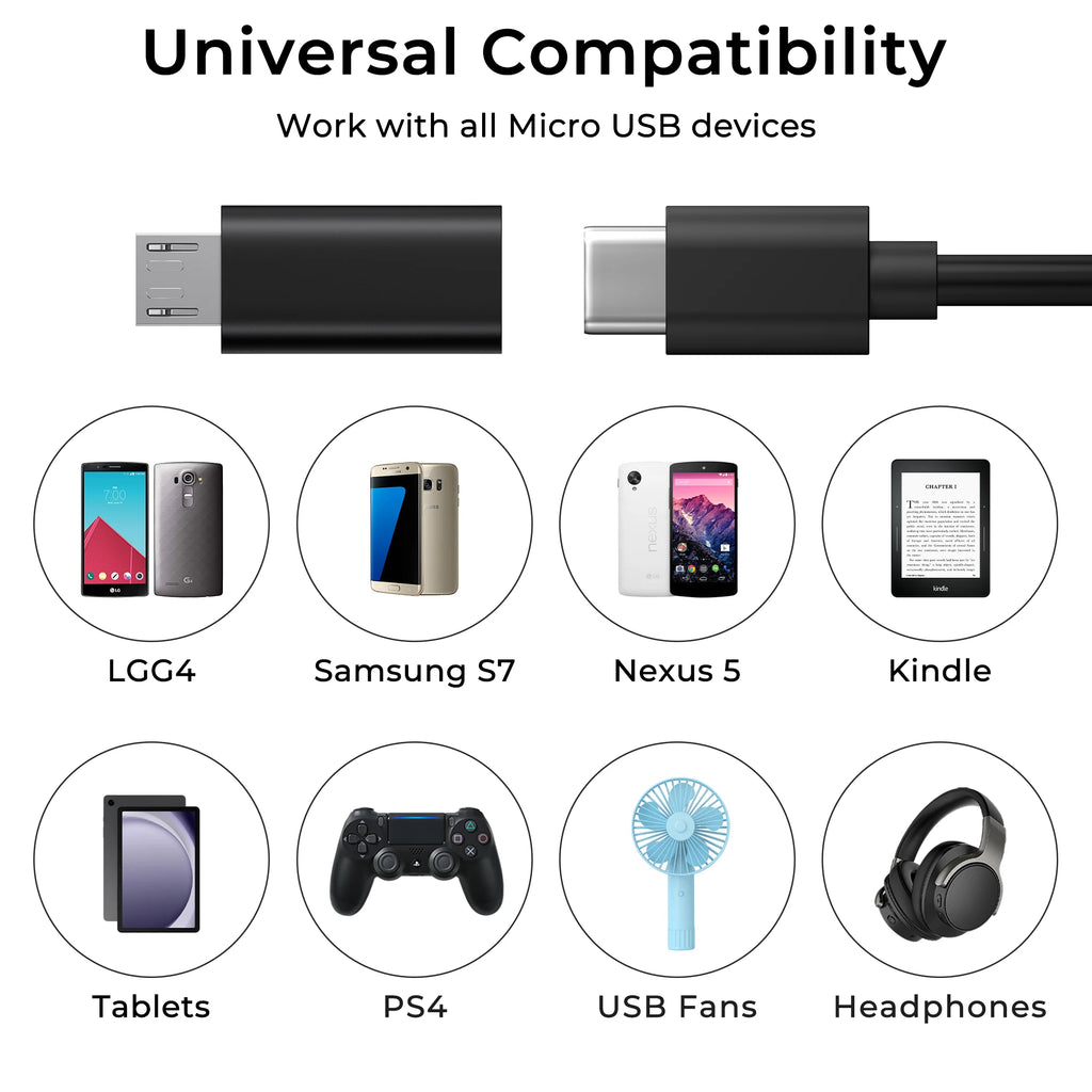 3Pcs/lot Micro USB Female To Type C Male Adapter Converters Micro-B To USB-C Connector Phone Charger Cable Adapter For Samsung