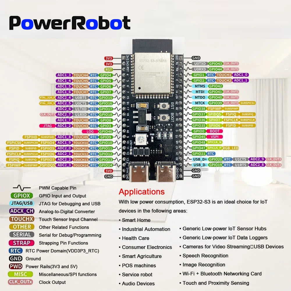 ESP32-S3 Wifi BT Module Development Board 44Pin Type-C for Arduino IDE ESP32-S3-WROOM1 N16R8 N8R2 ESP32 S3 16MB Flash 8M PSRAM