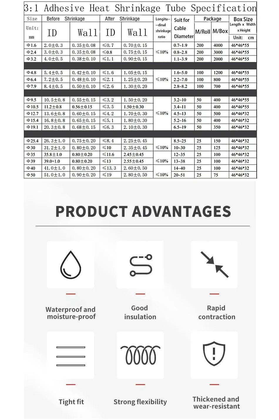 100 Meters/ 10M 3:1 Ratio Adhesive Lined Heat Shrink Tube Thicken With Glue Dual Wall Tubing Diameter 2.4/3.2/4.8/6.4/7.9/9.5mm