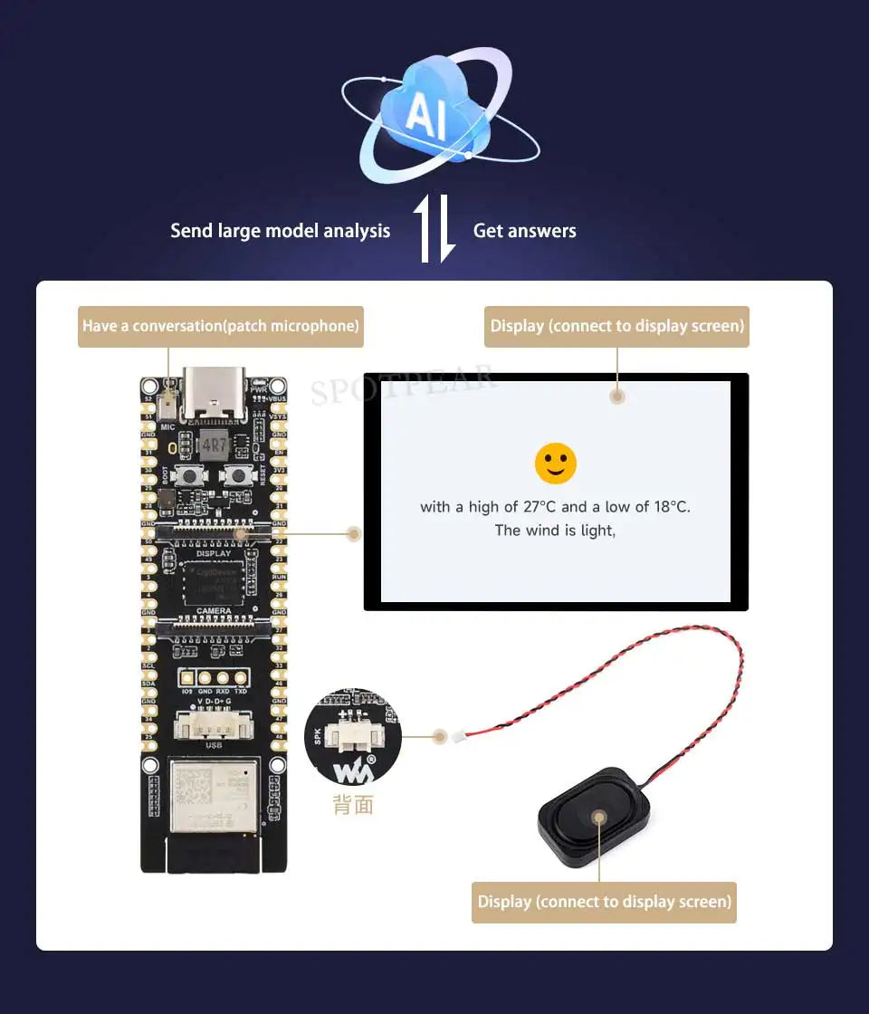 ESP32 P4 WIFI6 High-Performance Development Board Optional Kit On-board ESP32-C6 Supports Wi-Fi 6 And Bluetooth 5 AI Deepseek
