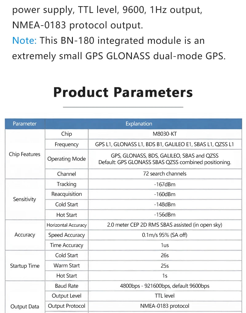 BN‑180 BN‑220 BN‑880Q GPS Module GNSS Receiver Module GPS GLONASS BDS Dual Mode Positioning Module PPS Timing