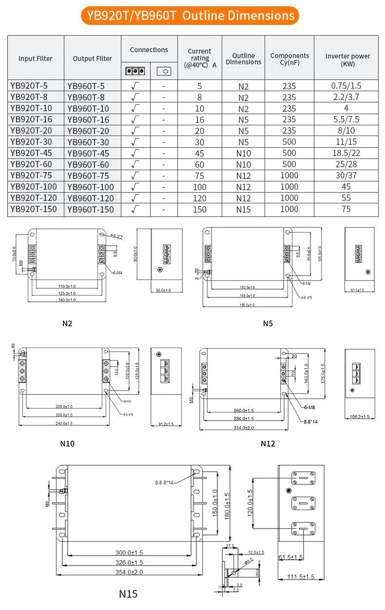 YIBO Industrial 3 Phase EMC Output Filter YB960 380V for VFD Inverter Servo Drive Motor EMI Noise Filter Anti Interference