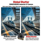 Global Shutter IP Camera Module IMX568 1/1.8" CMOS 2488*2048 60FPS Webcam Board High Speed Capture RTSP Onvif For Machine Vision