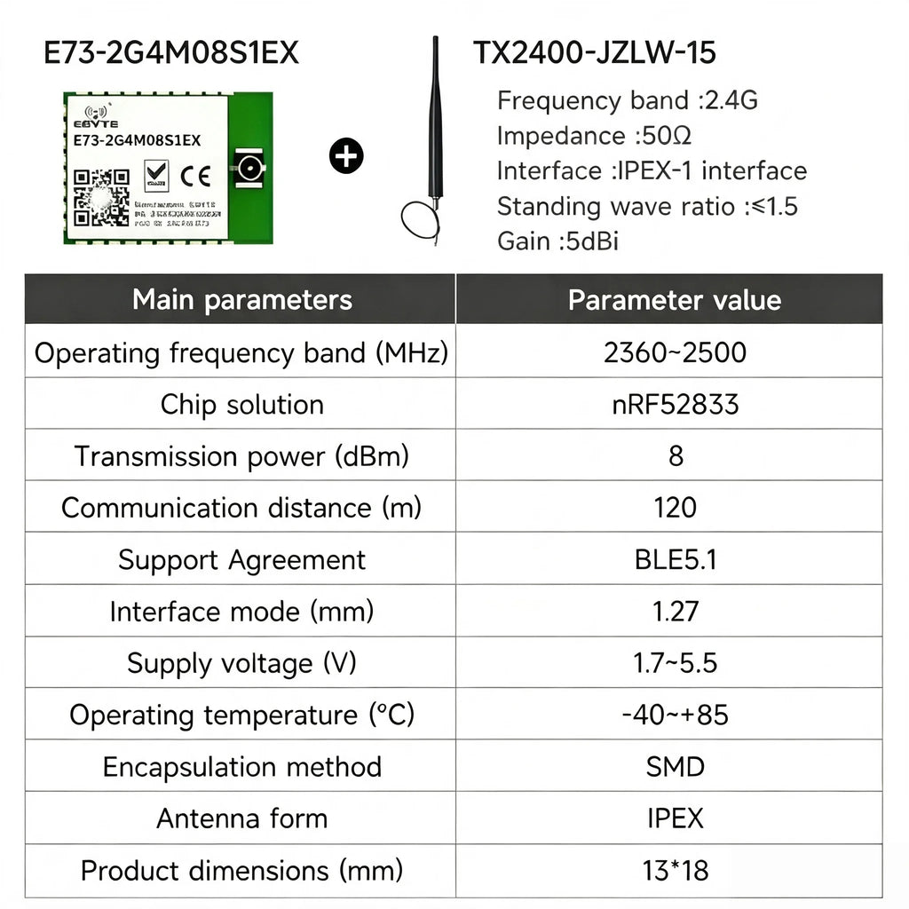 E73-2G4M08S1C/CX  E73-2G4M08S1E/EX E83-2G4M03S EBYTE E73 Series Wireless BLE Module BLE4.0/5.1/5.1 nRF52840 nRF52833 nRF5340