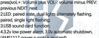 CSR8645 Bluetooth 4.0 Audio Module - APTX Lossless Compression with Ultra-Low Power Consumption for Hi-Fi Speaker Amplifiers