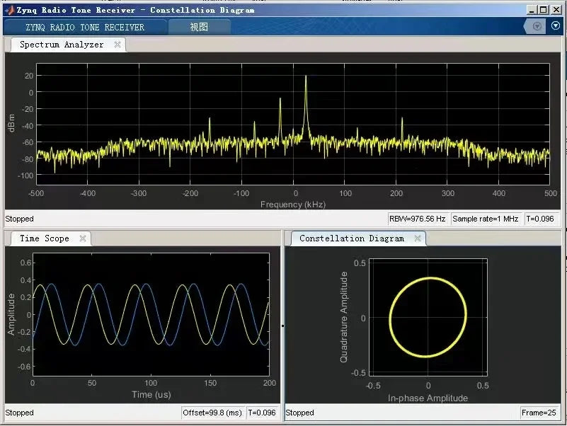 RF daughter board module AD-FMCOMMS3-EBZ AD9361 official software radio sdr