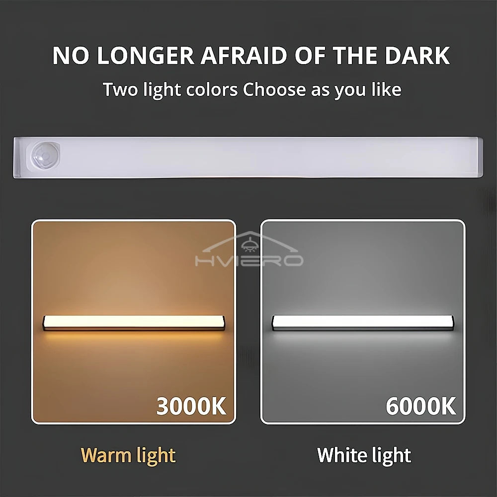 Usb Rechargeable Motion Sensor Night Lights For Room Decoration Home Closet Kitchen Cabinet Aisle Lighting Touch Sensing Lamps