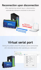Isolated 8-Channel Serial Server RS485/232/422 to RJ45 ModBus RTU to TCP CDEBYTE NB183-V2 NA281 Build-in Watchdog MQTT/HTTP