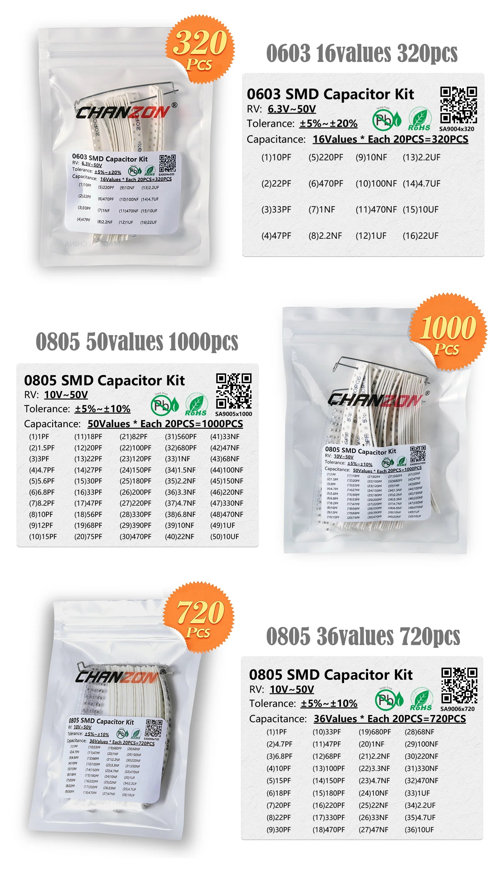 New SMD Capacitor Kits 0402 0603 0805 1206 MLCC 240-1000pcs Thick Film Chip Capacity Assortment Electronic Capacitor Set 2026