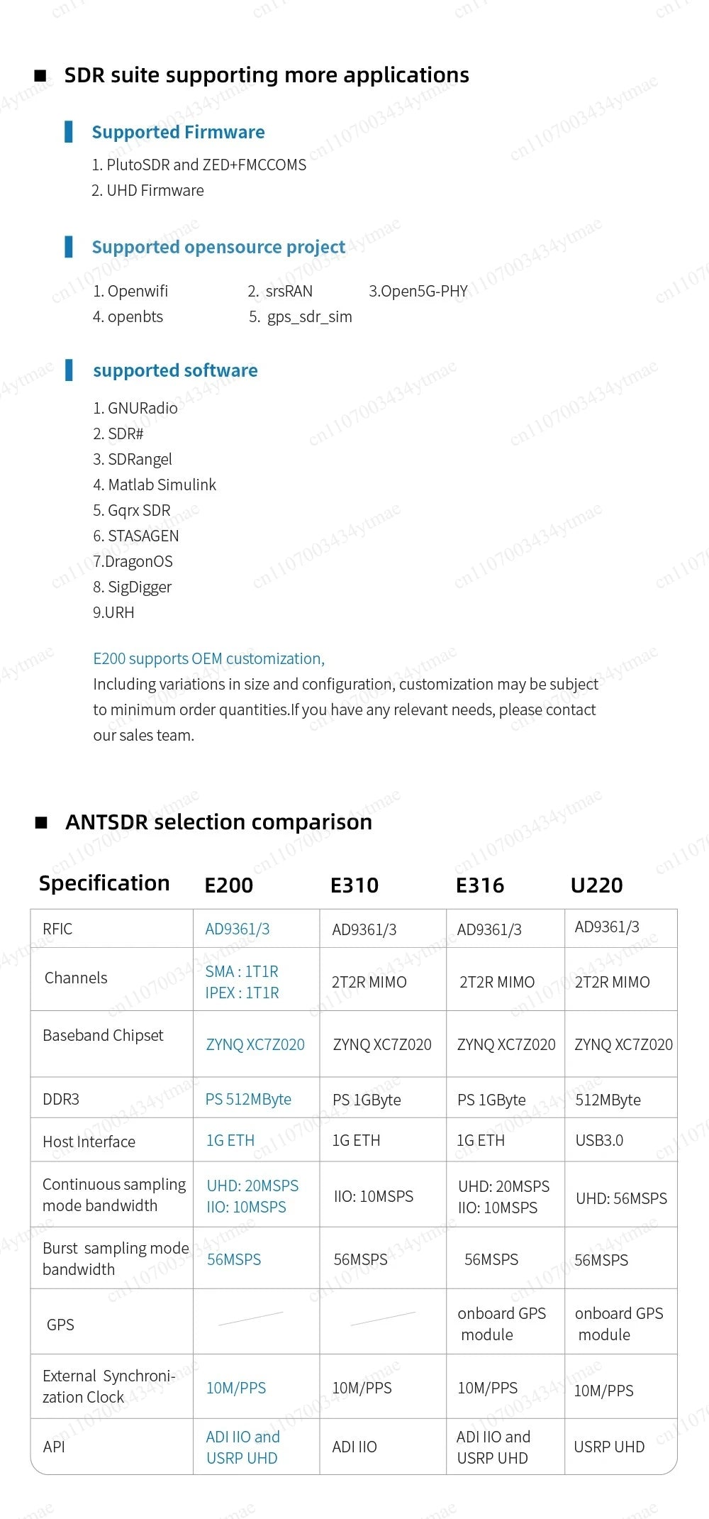 Software Defined Radio Transceiver Board AD9361 AD9363 Pluto SDR Module Compatible Openwifi UHD ANTSDR E200