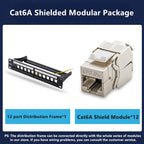 RJ45 CAT6 Cat6A Cat7 Module Patch Panel 12 Port Keystone RJ45 Network Rack Mount Panel Ethernet Wall Jack Distribution Frame