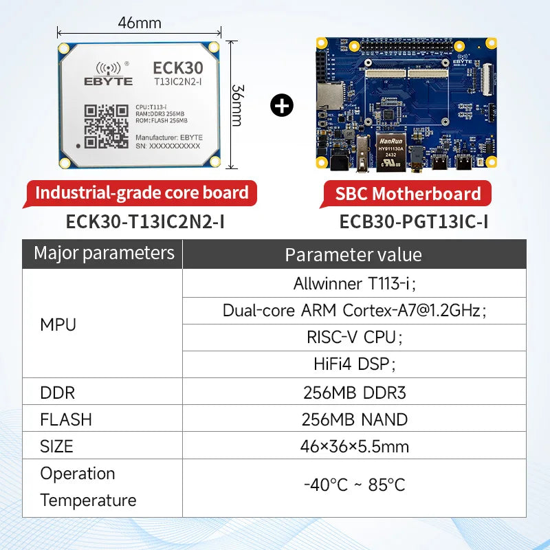 T113-i Core Board CDSENET ECK30 Linux BTB 1.2G Dual-Core ARM A7 RISC-V DSP Multi-Core Heterogeneous Low Power Industrial Grad