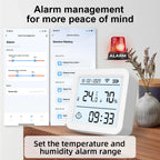 Tuya WIFI Temperature and Humidity Sensor Hygrometer Thermometer with/No LCD Display Indoor Support Alexa Google Assistant