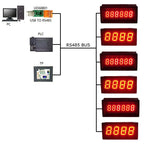 DC 5V 12V 24V RS485 Digital Tube Characters LED Display Module Modbus RTU for PLC Configuration Software Configuration Software