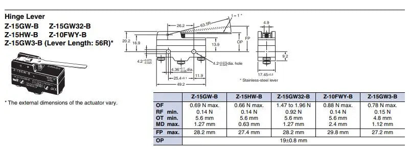 Authentic Original Omron Basic Micro Switch Z-15GW-B Z-15GW55 Z-15GW55-B Z-15GW4-B Z-15HW24-B Z-15HW78-B Z-15GL-B