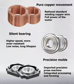Brushless DC motor 57BLY-0730NBB/1030NBB/1230NBB, adjustable speed, with Hall sensor