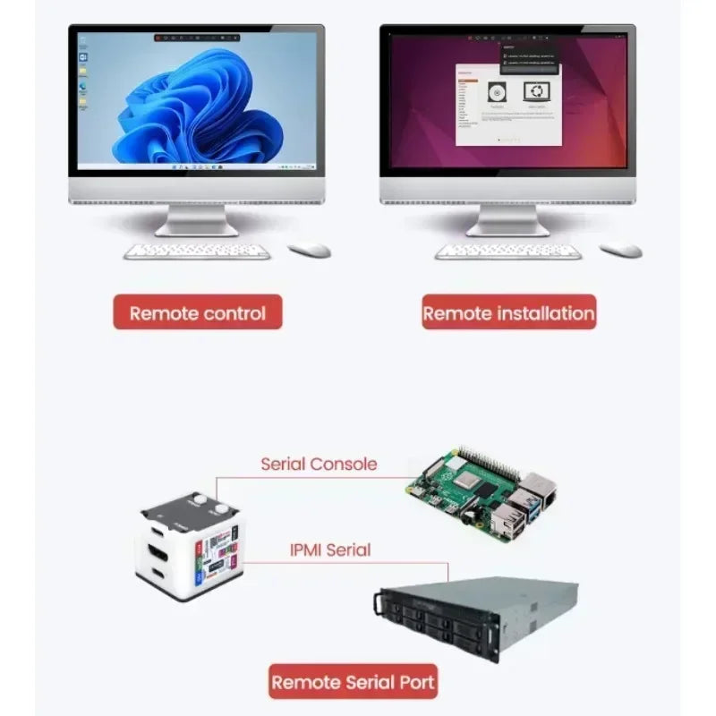 NanoKVM Series Sipeed Options Nano KVM-Lite/FULL/USB PCIe Nano RISC-V Mini Remote Power/OS Control For Raspberry Pi