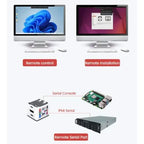 NanoKVM Series Sipeed Options Nano KVM-Lite/FULL/USB PCIe Nano RISC-V Mini Remote Power/OS Control For Raspberry Pi