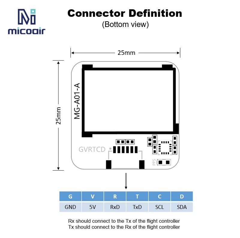 MicoAir MG-A01 GPS Adopt the UBLOX-M10 Chip Integrate the QMC5883L Geomagnetic Compass
