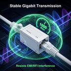 Shielded Gigabit RJ45 Ethernet Coupler, Gold Plated LAN Cable Extender Adapter Compatible with CAT5/CAT5E/CAT6 for Home Office