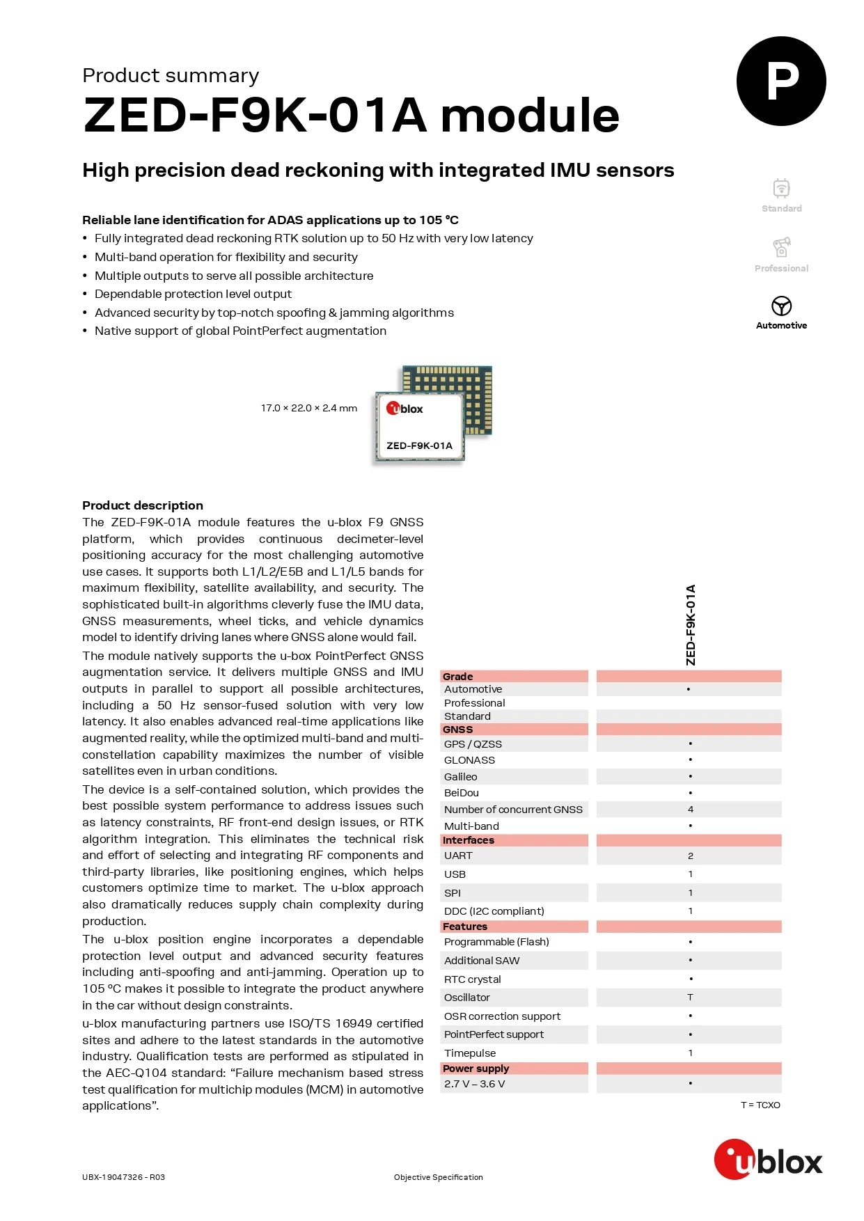 ZED-F9K-01A 184-Channel GNSS Module Development Board RTK NMEA/UBX/RTCM3.3 Protocols RTK Convergence  10s 2.7-3.6V Supply