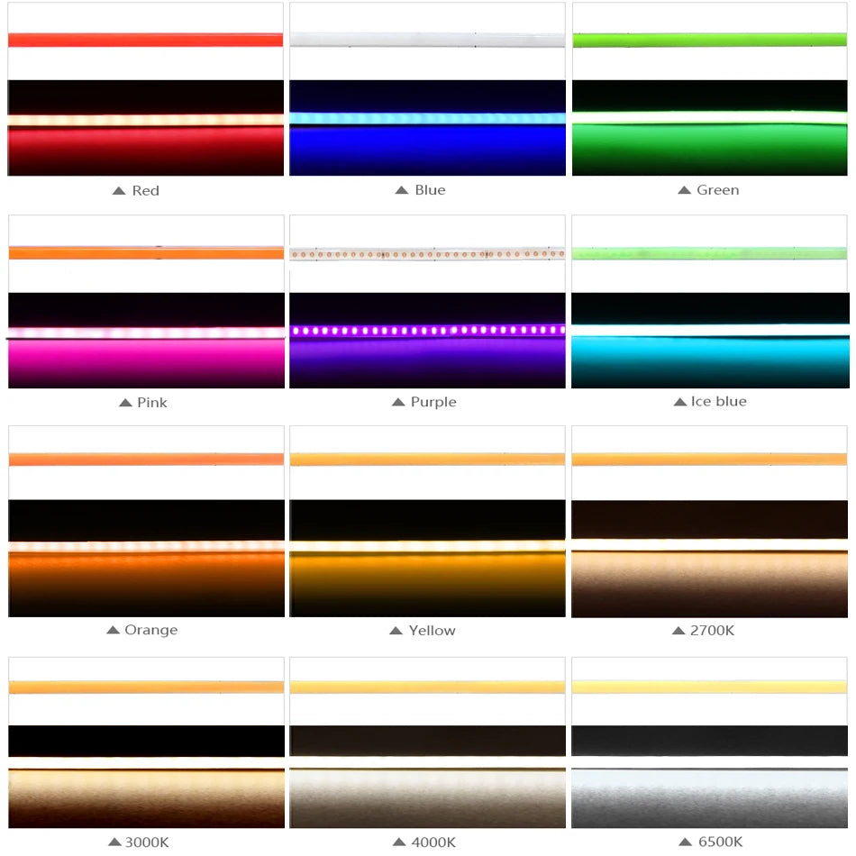 3mm PCB Ultra Thin DC12V 392LEDs/m COB LED Light Strip for Home Decor Car DIY Blue/Green/Red White High Density LED Tape