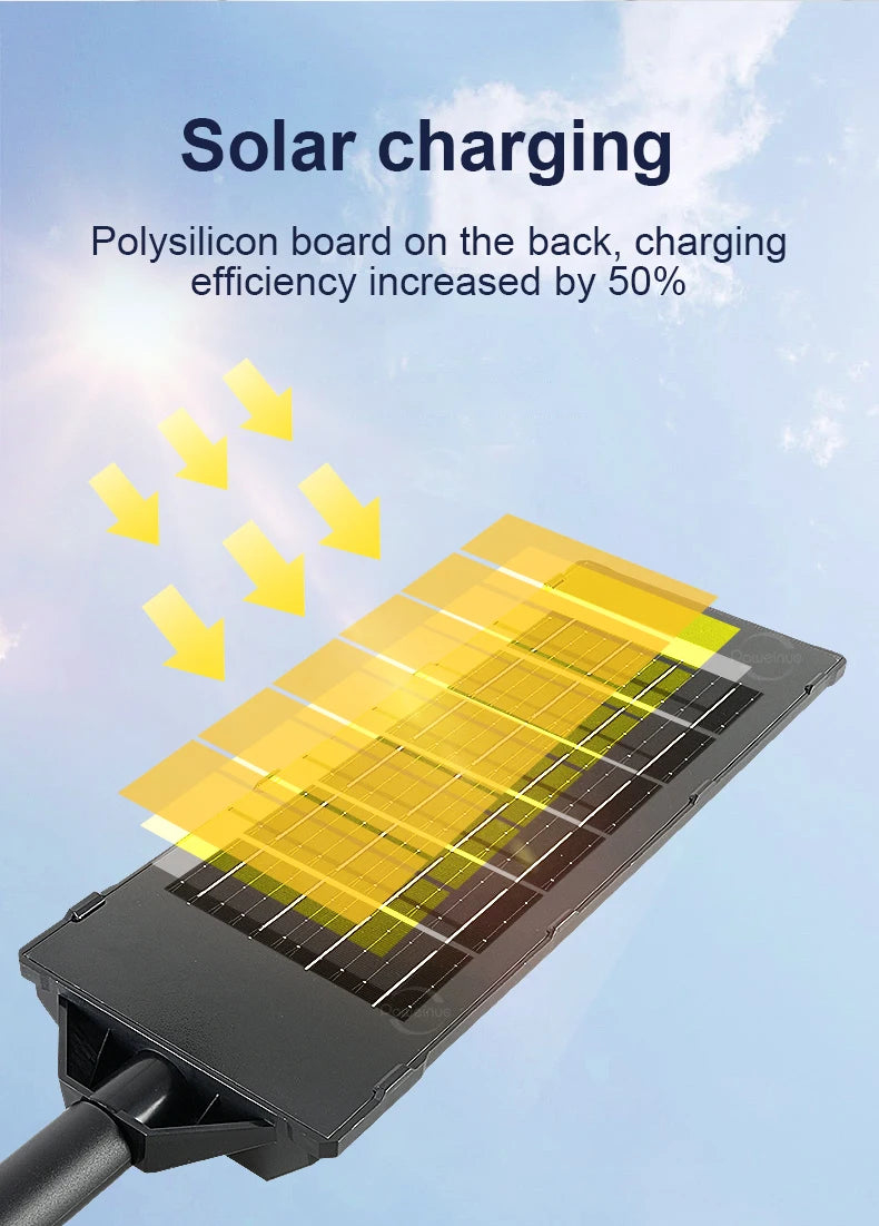 12000W Solar Lights Commercial LED Outdoor Dusk To Dawn Solar Street Lamp Waterproof Backyard Garden Security Lighting IR Sensor