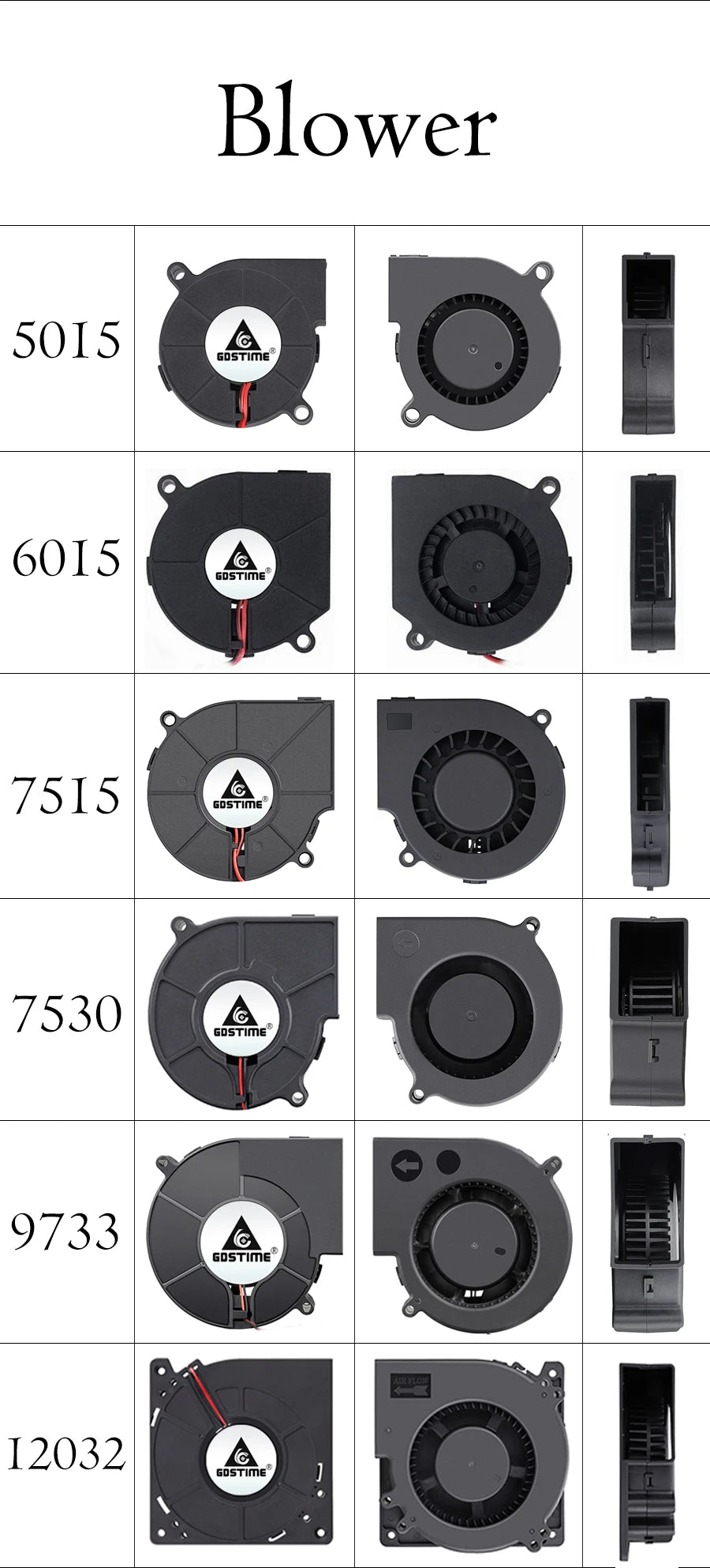 Gdstime 40mm 50mm DC 5V USB 60mm 70mm TV Box Cooling Fan 120mm 140mm Brushless AV Receiver Cooler w 2 in 1 USB Controller Cable