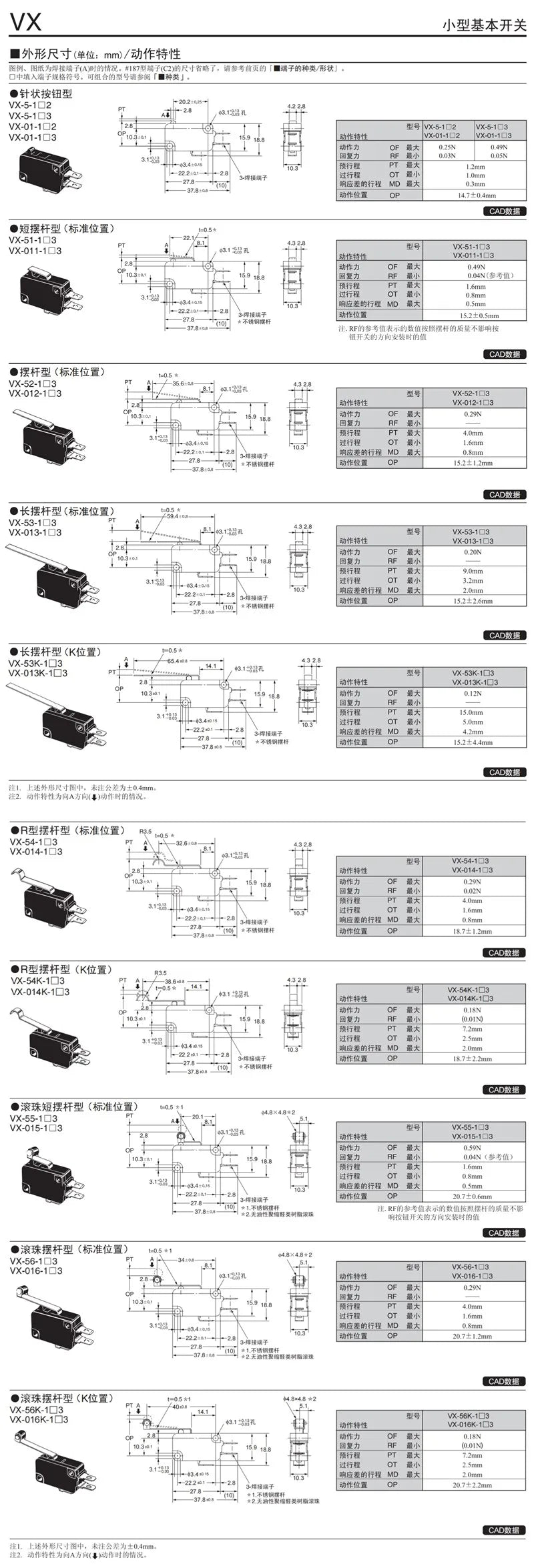 20PCS Authentic New Omron VX-01 5 52 54-1A2 VX-01 5 52 53 54 55 56-1A3 VX-012 55-1C23 VX-5-1C22 Mini Micro Switch Sensor