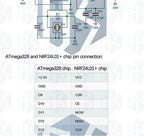 1PCS RF-Nano Nano V3.0, Micro USB Nano Board ATmega328P QFN32 5V 16M CH340, Integrate NRF24l01+2.4G wireless for Arduino