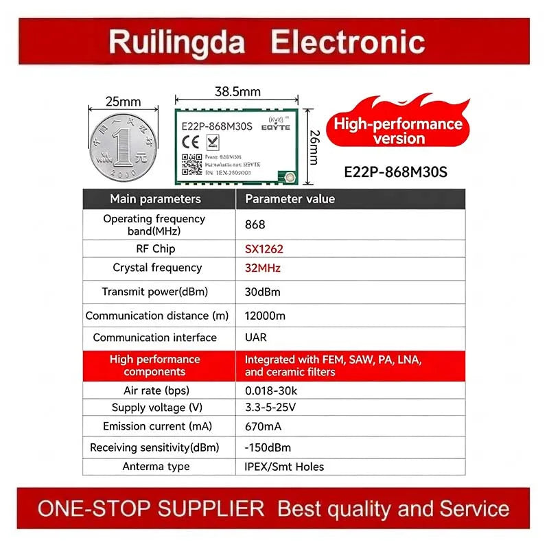 E22P-915M30S  E22P-868M30S  E22P915M E22P868MSX1262/SX1268 Chip LoRa Wireless Module 868/915MHz LoRa Spread Spectrum Technology