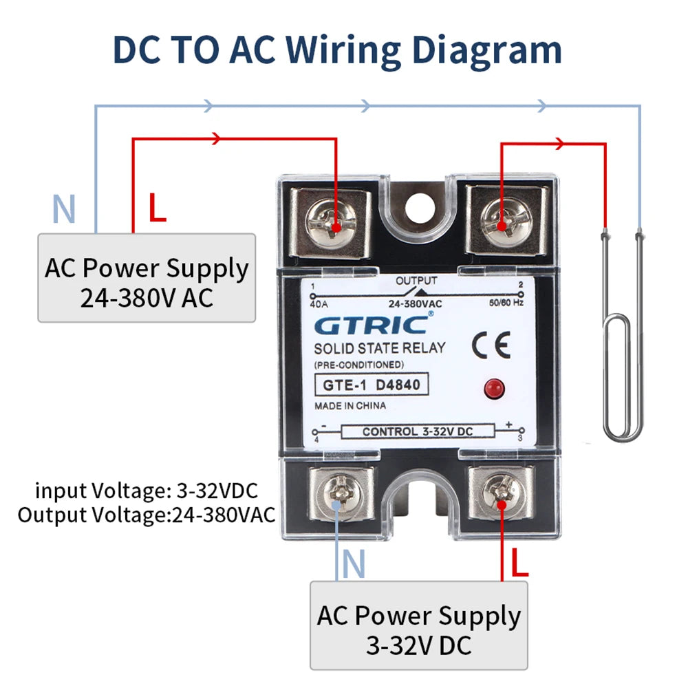 GTRIC SSR Solid State Relay Module 10A 25A 40A 50A 60A 80A 100A DC To AC AC To AC DC To DC 24-380V AC Single Phase Control Relay