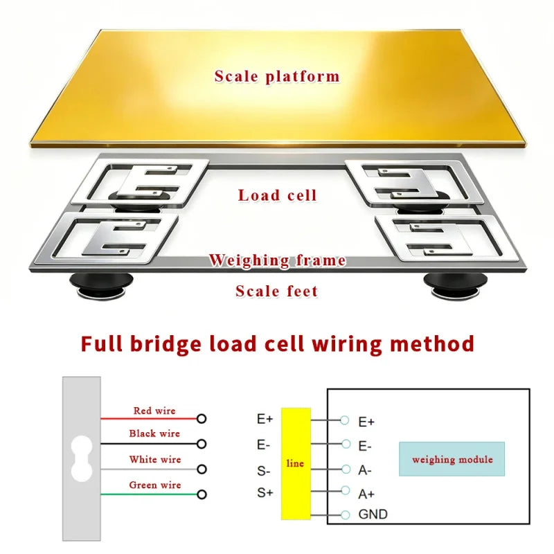 HY-928DA 4PCS/Lot Body Scale Full Bridge Load for Pet Scales, Smart Cat Litter Boxes, Smart Shelves, 3D Printer Load Cell Senor