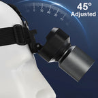 Rechargeable Headlamp Super Bright Head Light Motion Sensor Front Led Head Flashlight Waterproof Outdoor Camping  Flashing